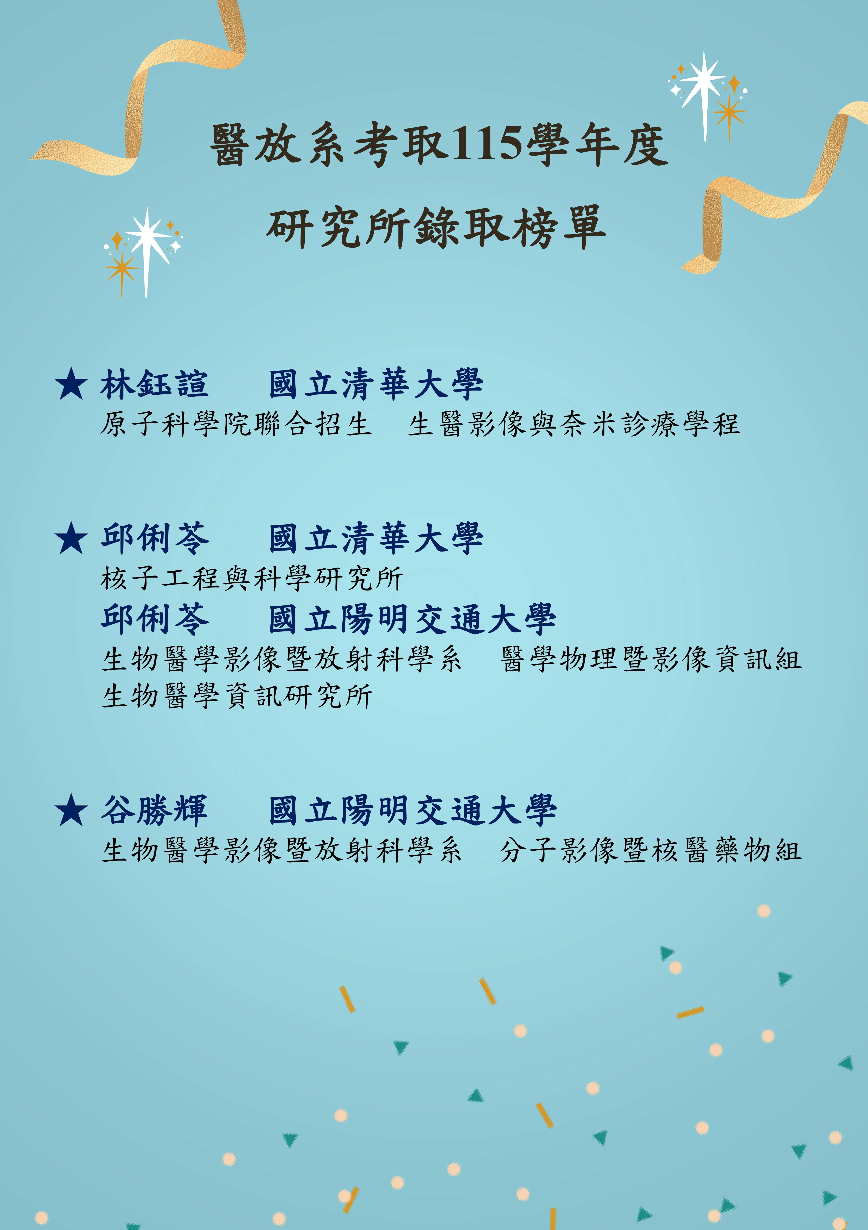 115學年度研究所錄取榜單
