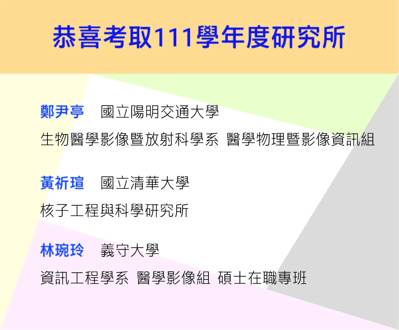 111學年度研究所錄取榜單