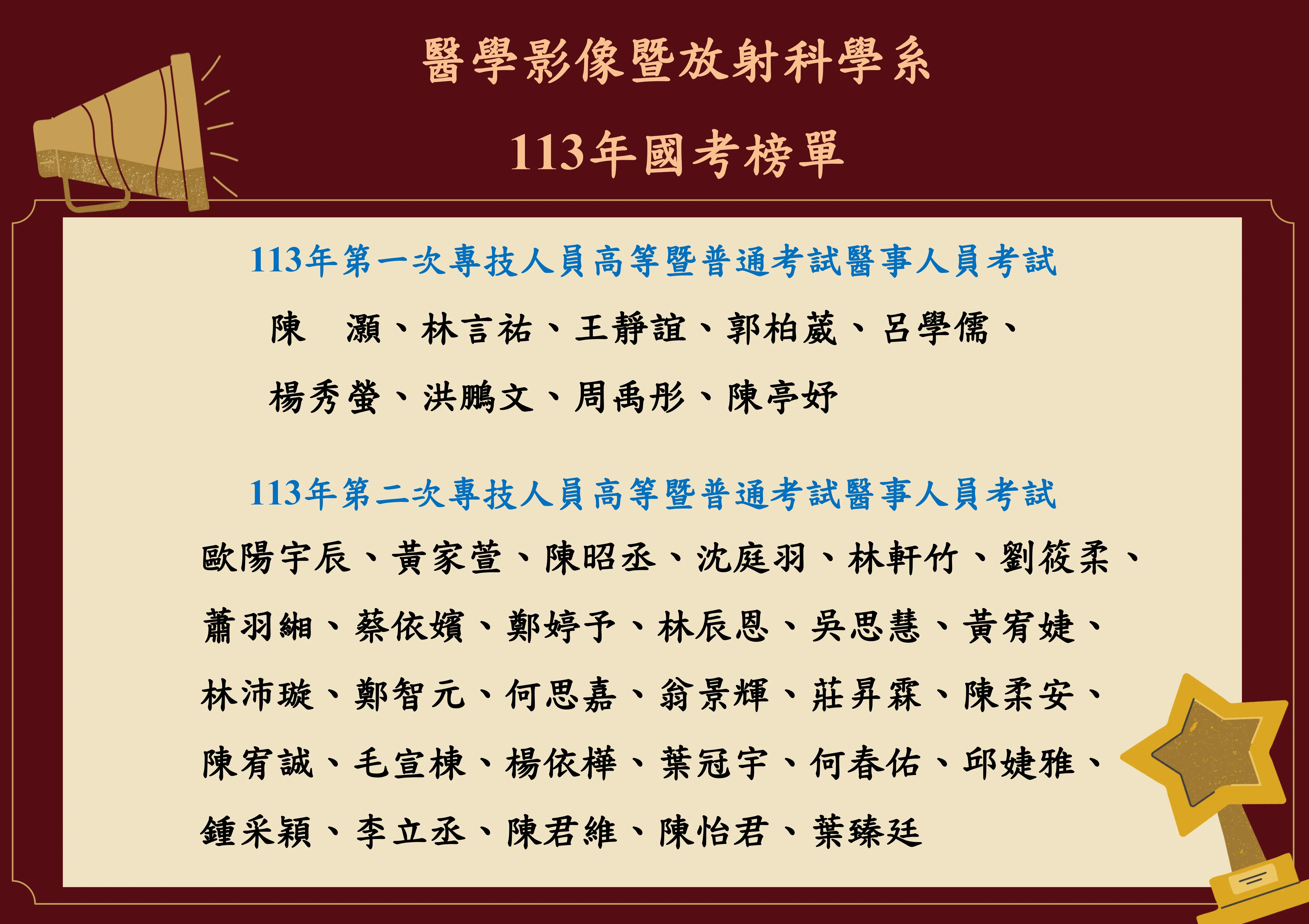 113年度醫事放射師考試榜單