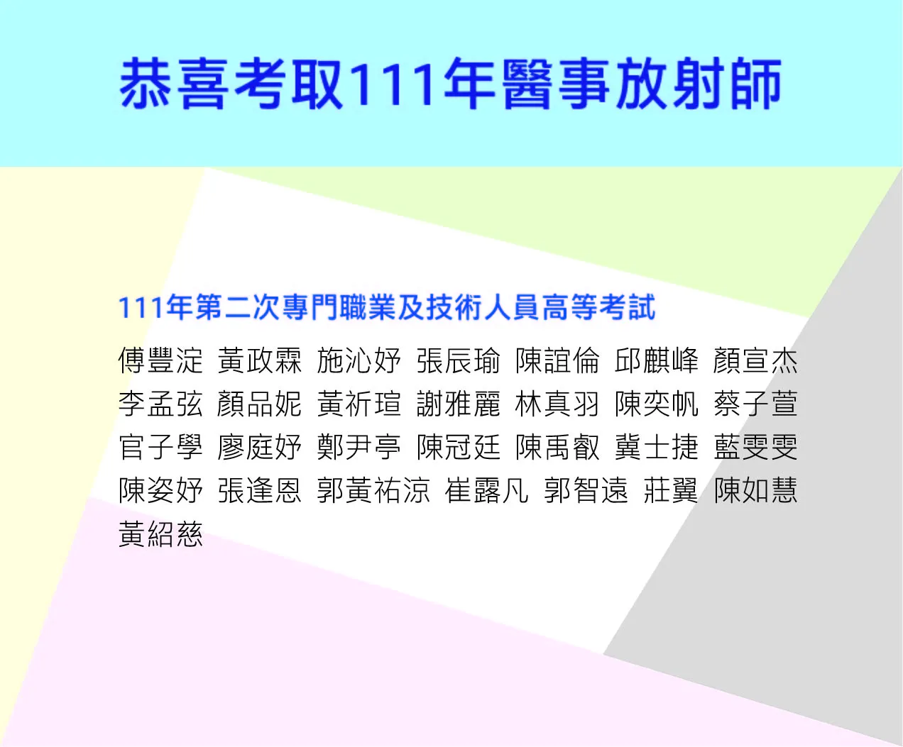 111年度醫事放射師考試榜單